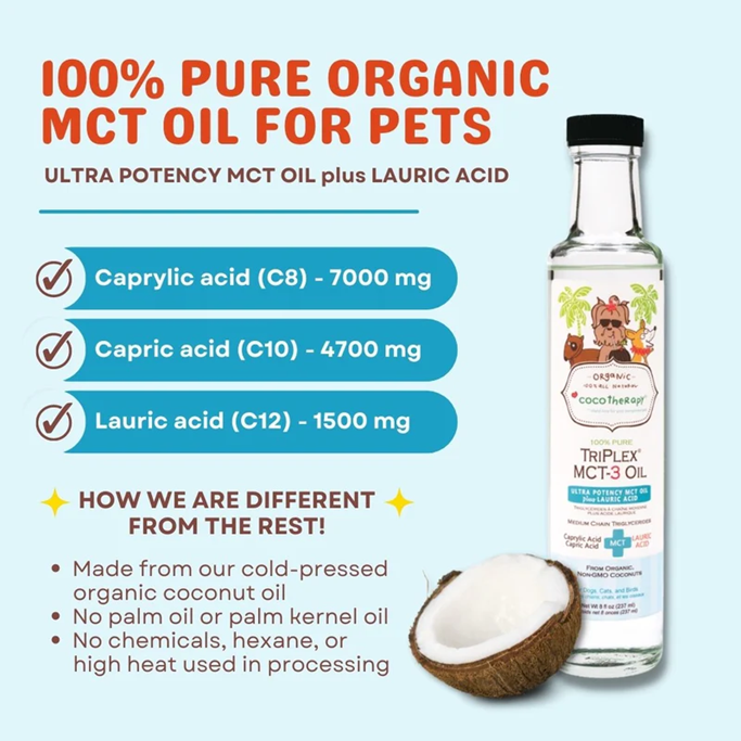TriPlex™ MCT-3 Oil ingredients list with Caprylic, Capric & Lauric Acid