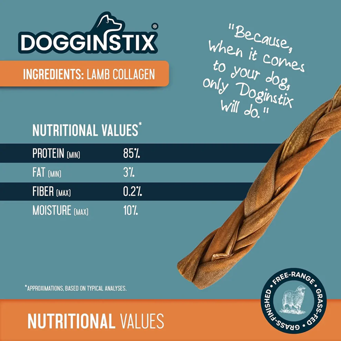 Best DOG CHEWS and TREATS.  LAMB COLLAGEN STICKS.  FREE RANGE – GRASS-FED LAMB. Premium Grade Lamb Collagen.